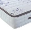 Bedmaster Ametist Mattress