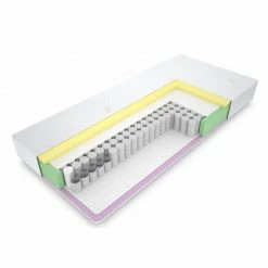 Aspire Furniture Physio Pocket Mattress