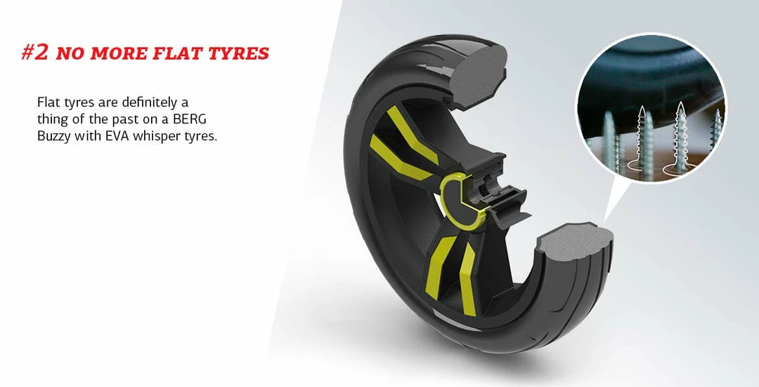 BERG Buzzy Fiat 500 Baths