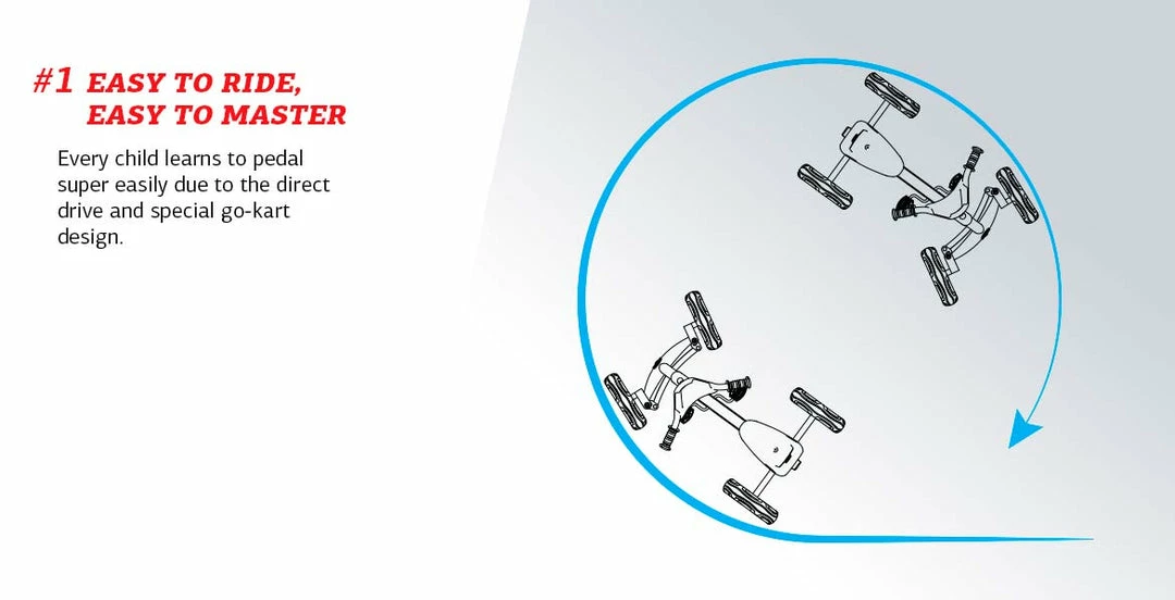 BERG Buzzy Fiat 500 Baths