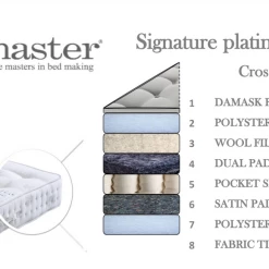 Mattresses Bedmaster Signature 2000 Platinum Mattress