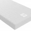 Signature Sleep Essential 6 Spring Mattress