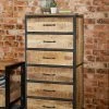 Indian Hub Cosmo Industrial Tall Chest Baths