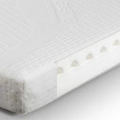 Julian Bowen Clima Smart Foam Cotbed Mattress Mattresses