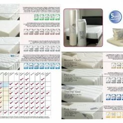 Mattresses Kayflex Ecoflex 20cm Reflex Foam