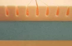 Kayflex K Zone Mattress