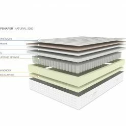 Sleepshaper Natural Pocket 2000 Mattress