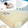 Time Living Premium 2000 Memory Foam Mattress