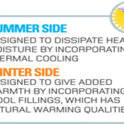 Vogue Beds Diamond 1500 Mattress