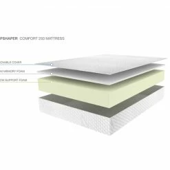 Sleepshaper Comfort 250 Mattress