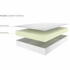 Sleepshaper Comfort Mattress