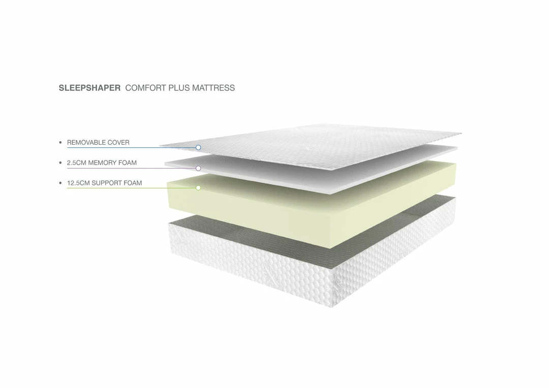 Sleepshaper Comfort Plus Mattress