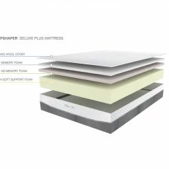 Sleepshaper Deluxe Plus Mattress