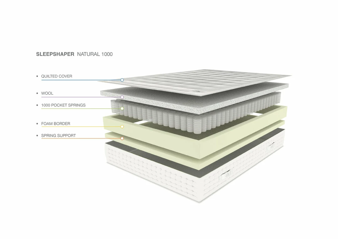 Sleepshaper Natural Pocket 1000 Mattress