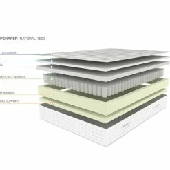 Sleepshaper Natural Pocket 1500 Mattress